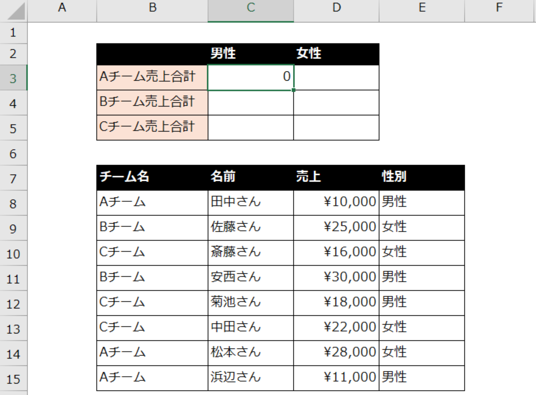 SUMIFS%E3%82%A8%E3%83%A9%E3%83%BC%E2%91%A1